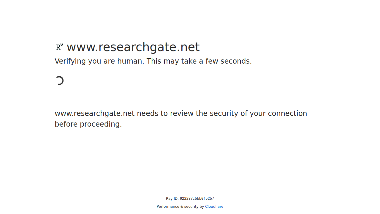Screenshot of ResearchGate - Temporarily Unavailable